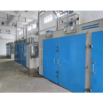 Batching Systems